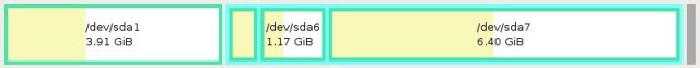Color bar