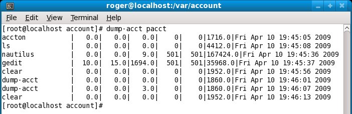 pacct