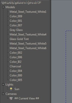 Materials