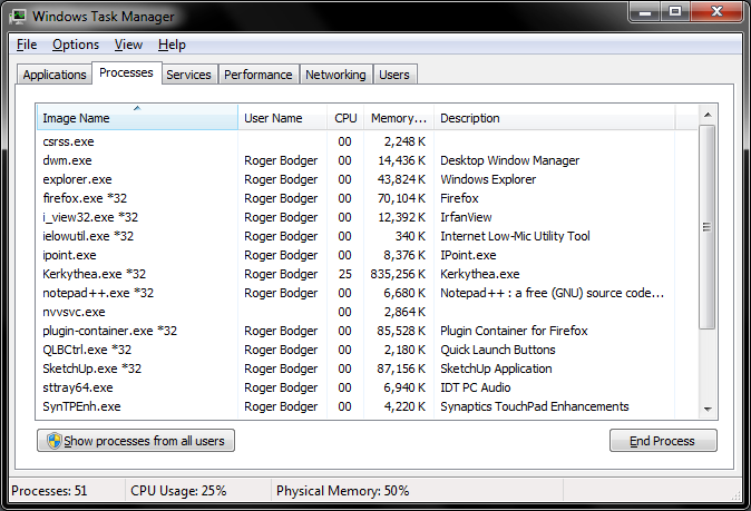 Memory usage