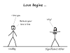 Linux sex life