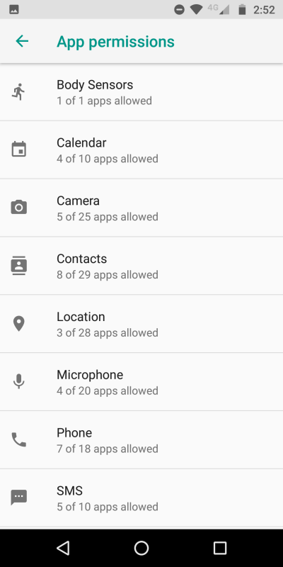App permissions overview