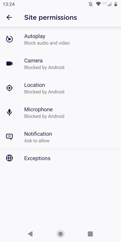 Permissions