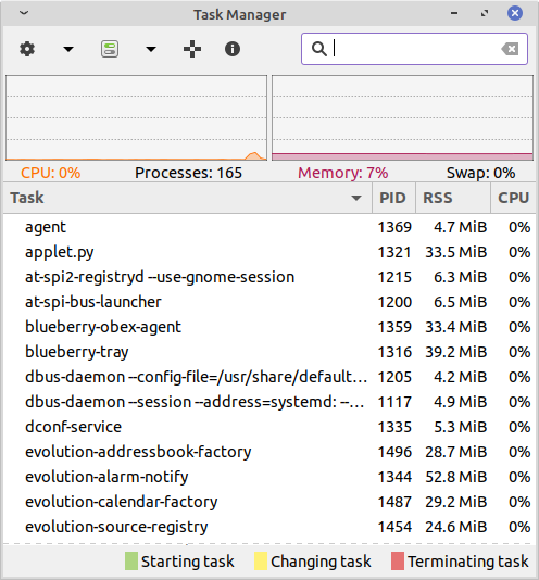 Resources