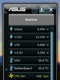 Temperatures