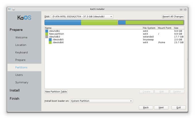 Partitions ready, bootloader