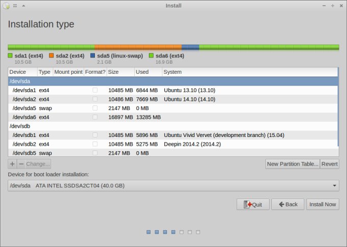 Partitioning, like Ubuntu