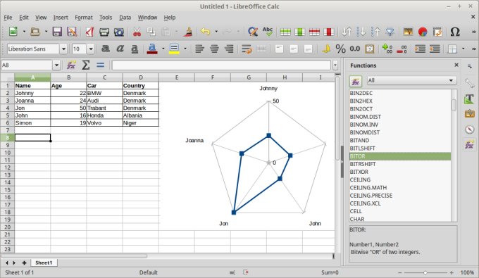 Calc, looking improved