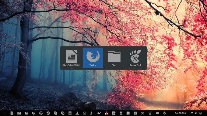 Fedora, ACYLS applied