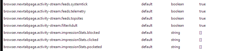 New tab configurations