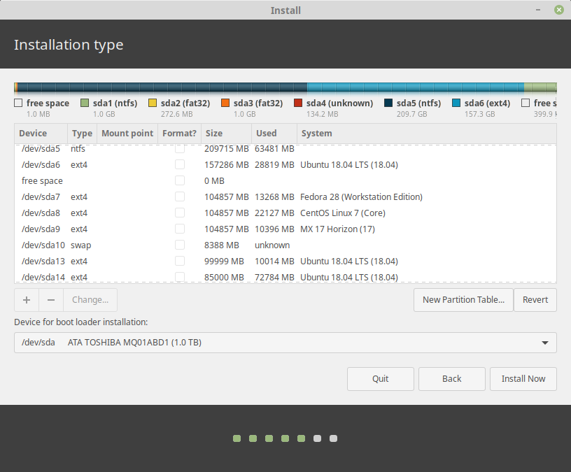 Partitions
