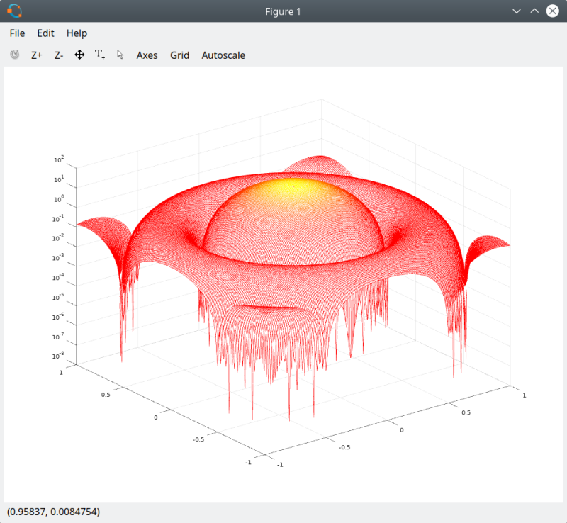 Colormap