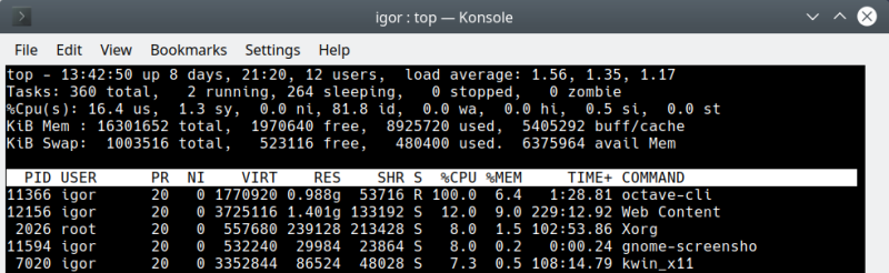 Resource usage