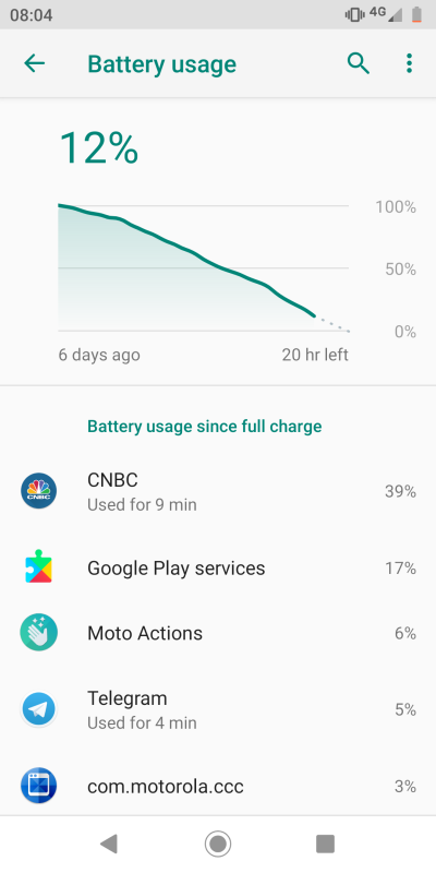 Battery life