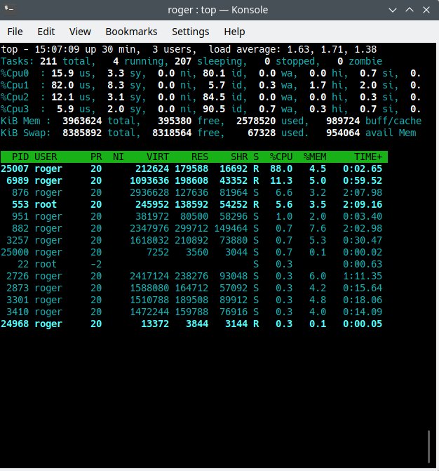 Konsole, narrow width