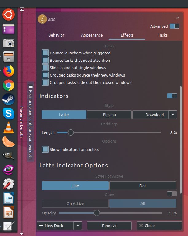 Indicators