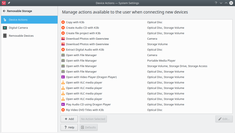 Device actions