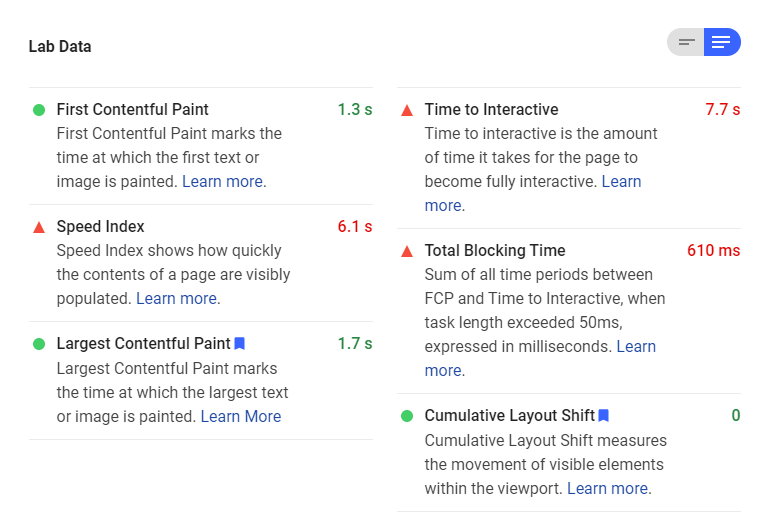 Laba data