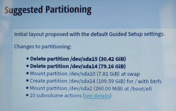 Partitioning