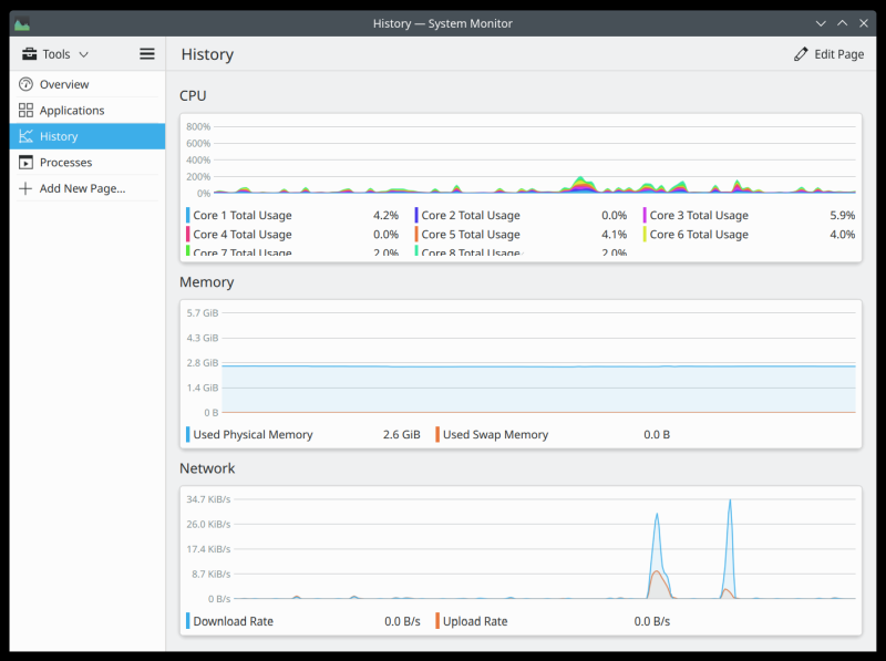 System Monitor