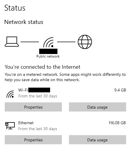 Network properties