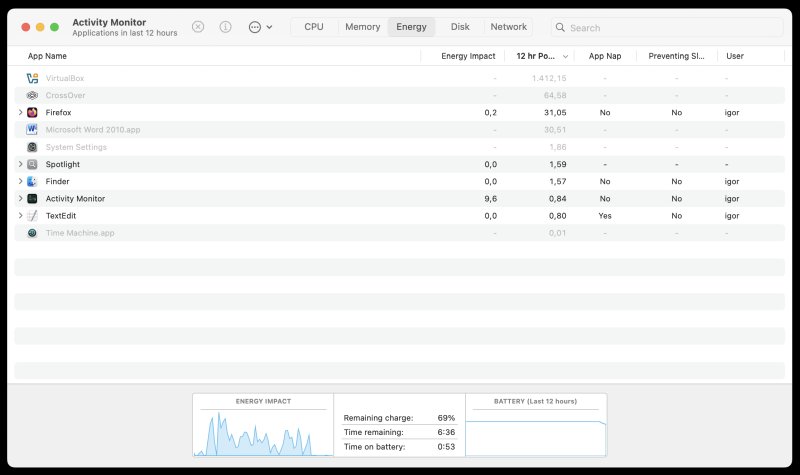 Estimated battery time