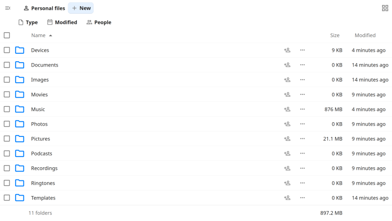 Uploaded data