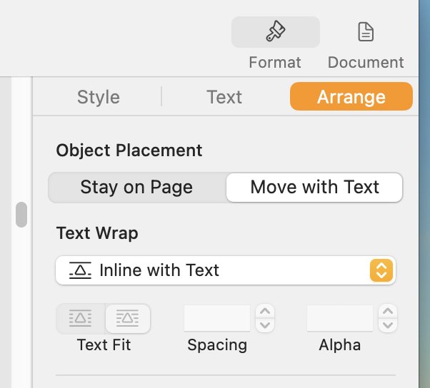 Image alignment, zoomed