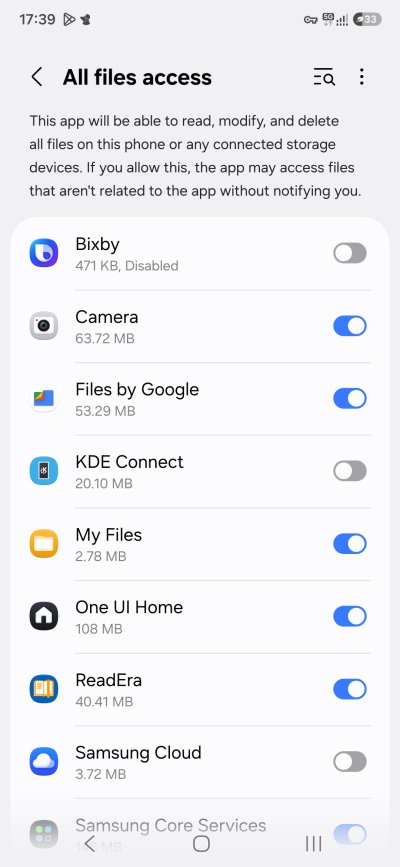 All files