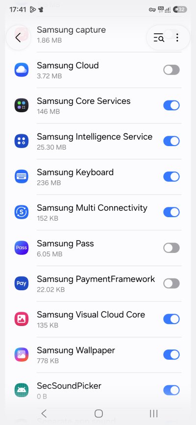 Special permissions