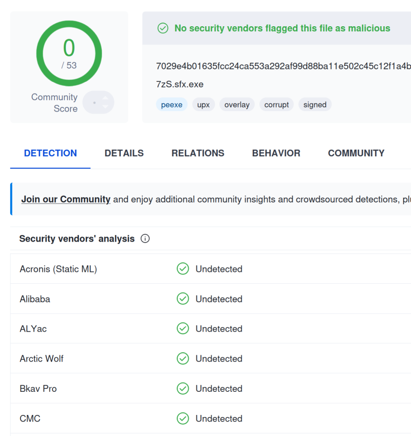 VirusTotal results