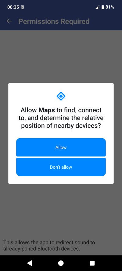 Permissions 1