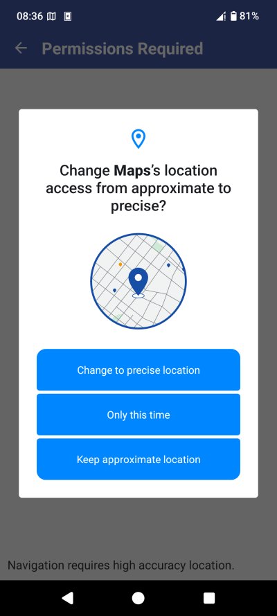 Permissions 2