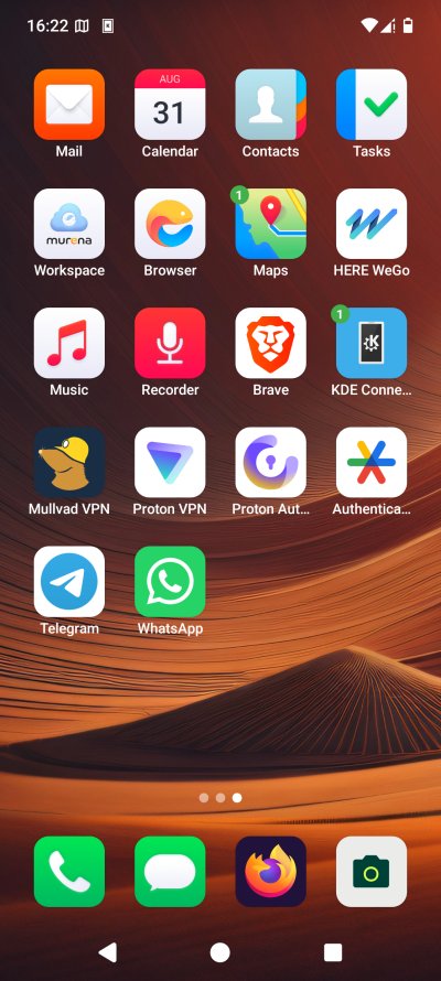Use 1