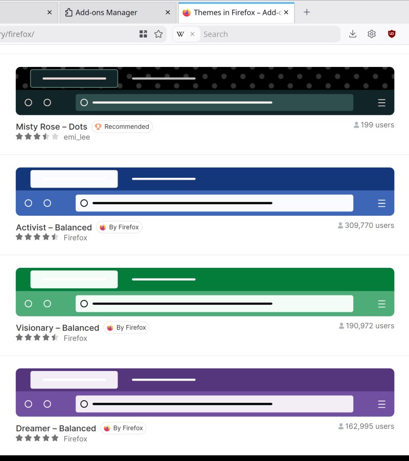 Themes, list