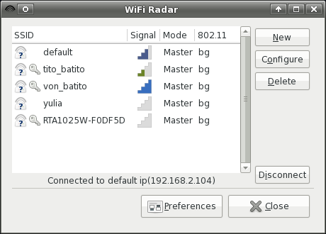 Wifi radar