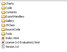 Directory