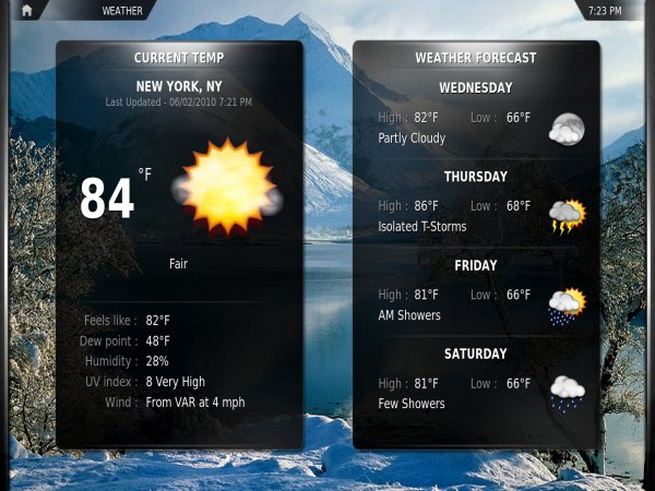 Weather