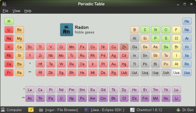 Periodic