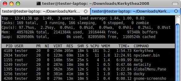 CPU usage