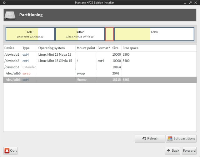 Partitioning setup