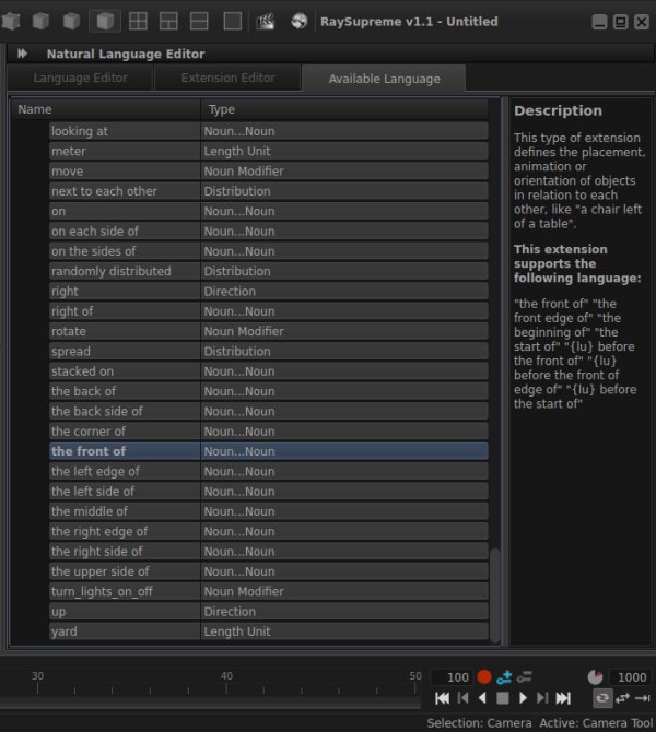 Available words
