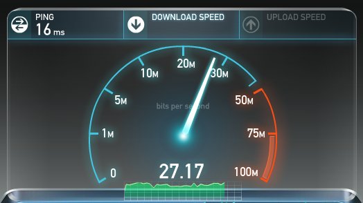 Speedtest
