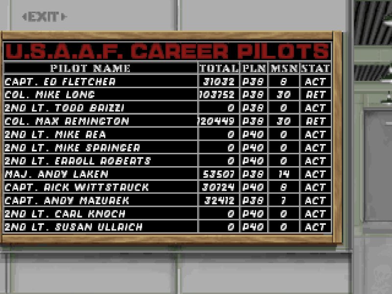 Career roster