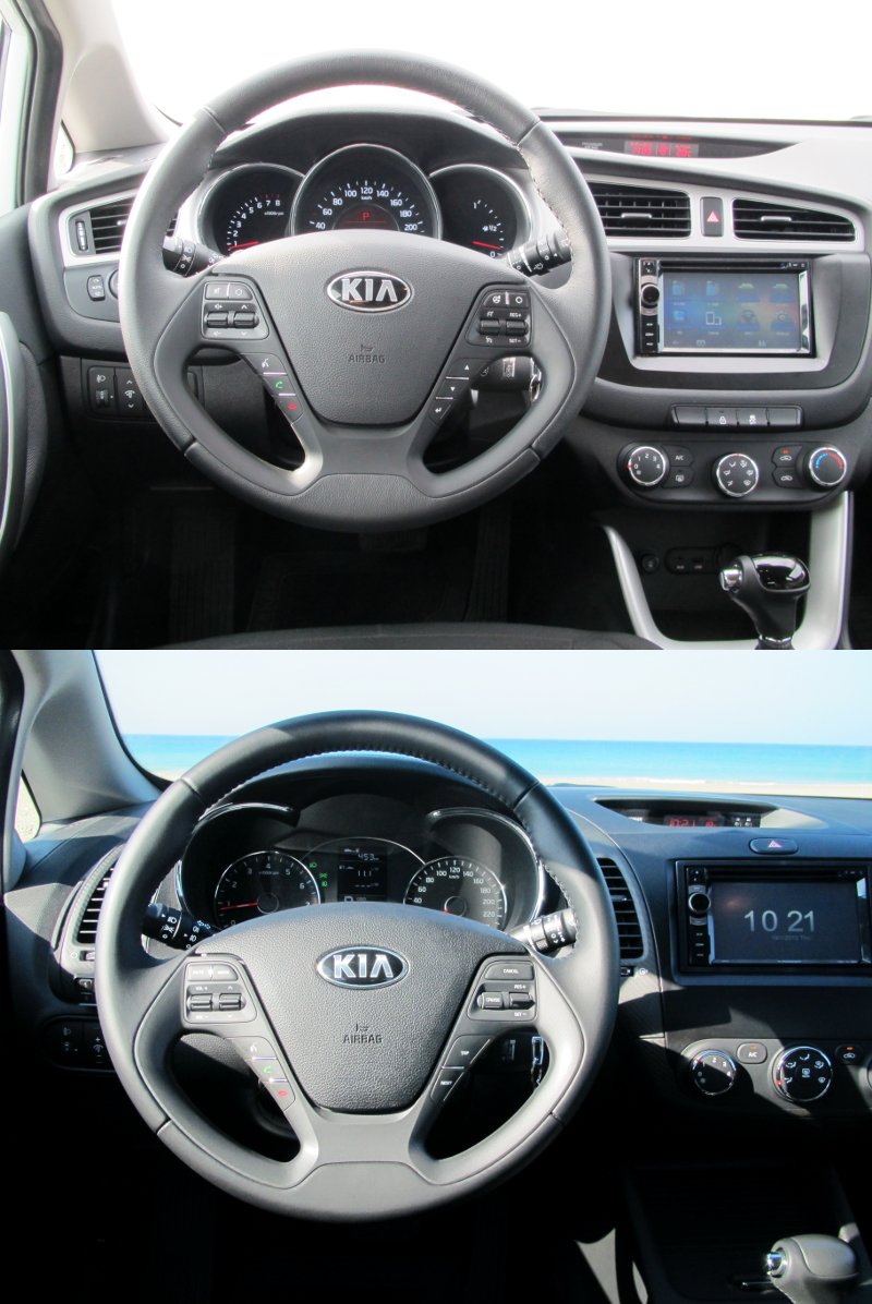 Interior, comparison