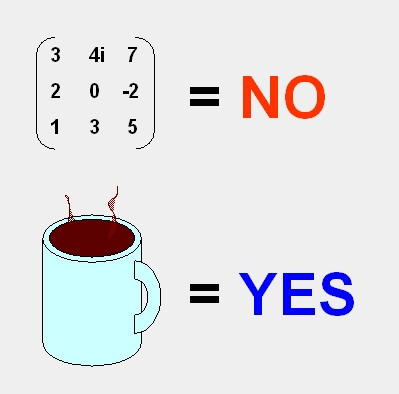 Matrix and cup of coffee image