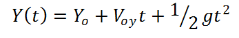 Y equation